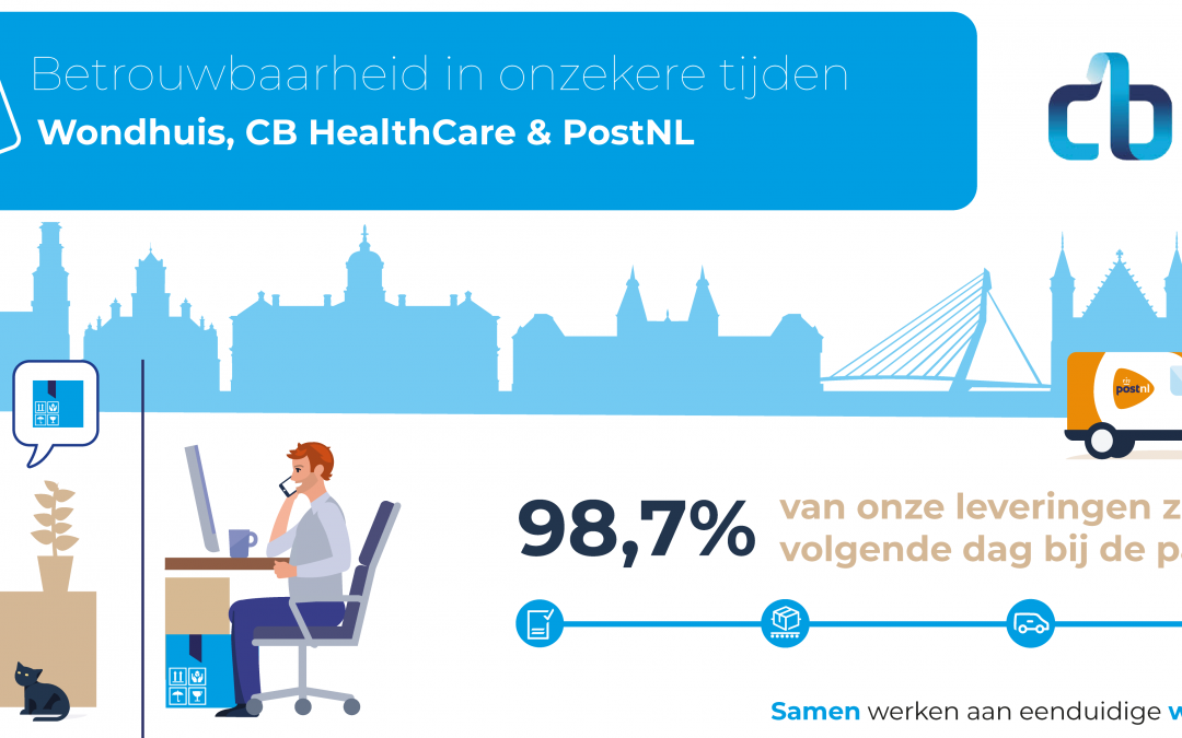 Wondzorg staat onder druk in deze tijden!